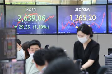 SOUTH KOREA STOCK MARKET KOSPI