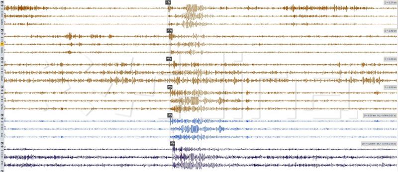 Earthquake rocks Šibenik area