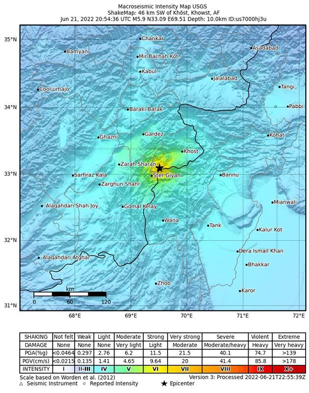 AFGHANISTAN EARTHQUAKE