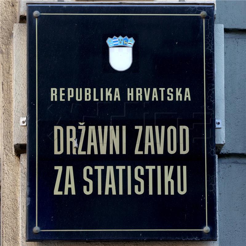 Croatia's industrial stockpiles down 2.0% y-o-y