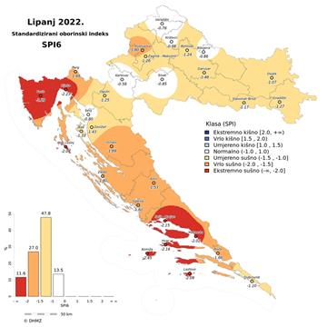 DHMZ: Dostupnost vode mogla bi postati problem i na jugu Hrvatske 