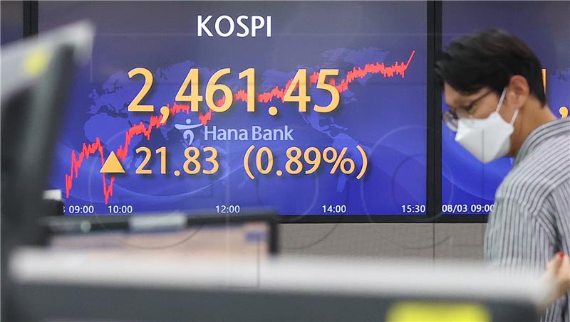 SOUTH KOREA STOCK MARKET KOSPI