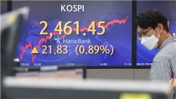 SOUTH KOREA STOCK MARKET KOSPI