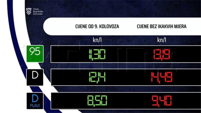 Padaju cijene goriva - benzin od sutra 11,30 kuna, dizel 12,14 kuna