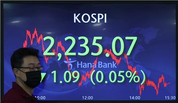 SOUTH KOREA STOCK MARKET