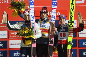 POLAND SKI JUMPING WORLD CUP