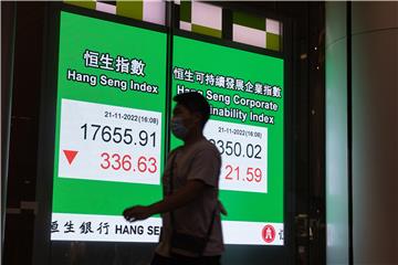 CHINA HONG KONG STOCK MARKET