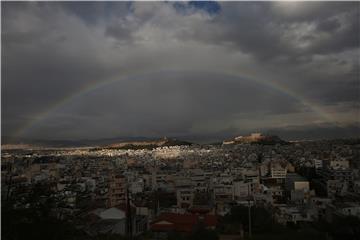 GREECE WEATHER