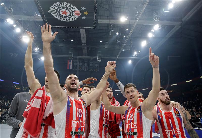 SERBIA BASKETBALL