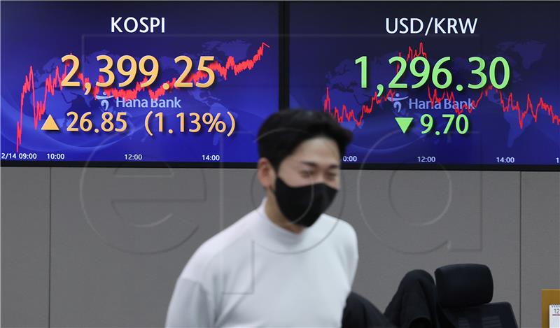 SOUTH KOREA STOCK EXCHANGE