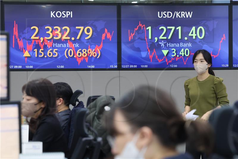 SOUTH KOREA KOSPI