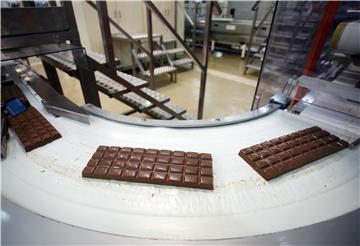 Croatia's confectionery industry sees 158.5% rise in profit in 2021