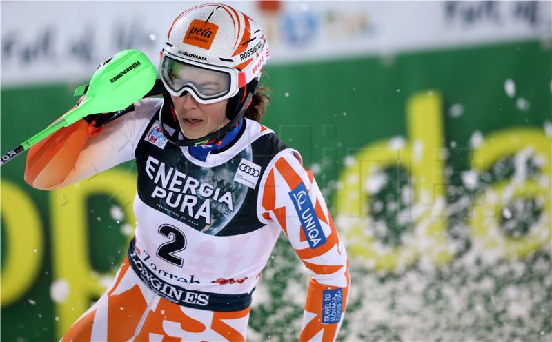 “Snow Queen Trophy“ 2023, Zagreb - slalom skijašica, 2. vožnja