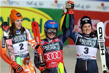 “Snow Queen Trophy“ 2023, Zagreb - slalom skijašica, 2. vožnja