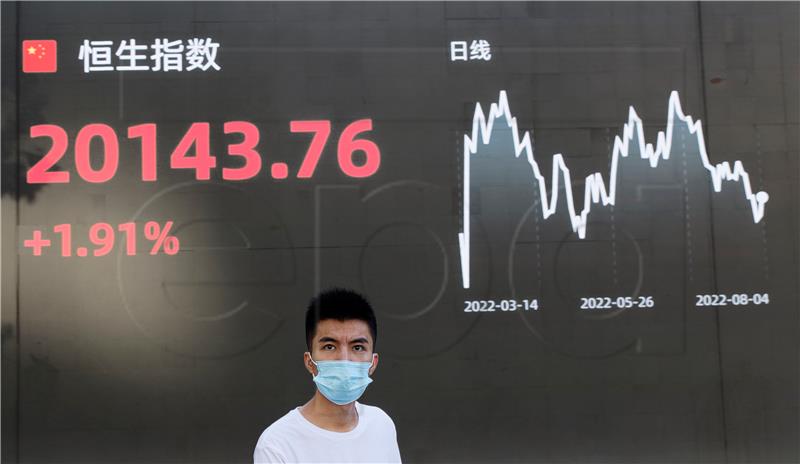 SVJETSKA TRŽIŠTA: Azijske burze porasle četvrti dan zaredom