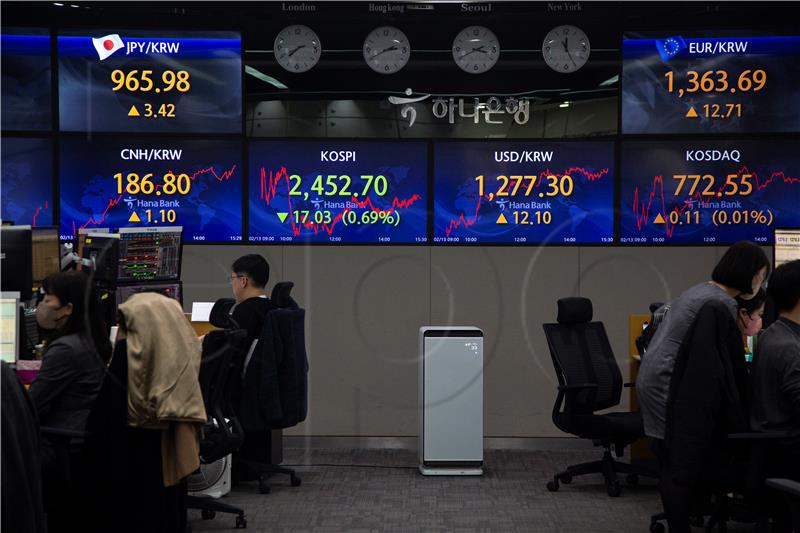 SOUTH KOREA STOCK MARKET