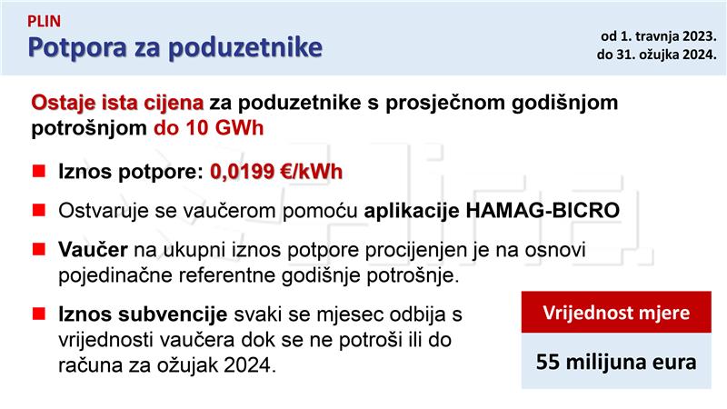 Četvrti paket Vladinih mjera pomoći građanima i gospodarstvu