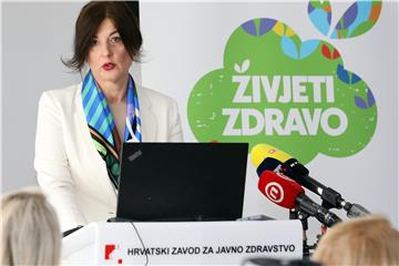 Istraživanje SZO: "Europska zdravstvena anketa u Hrvatskoj 2019., Životne navike"