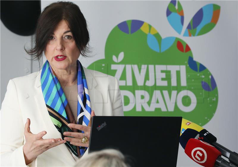 Istraživanje SZO: "Europska zdravstvena anketa u Hrvatskoj 2019., Životne navike"