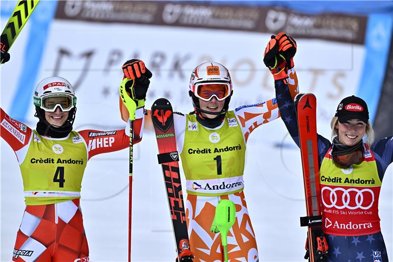 ANDORRA ALPINE SKIING