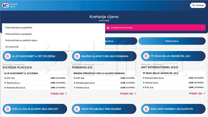 Aplikacija "Kretanje cijena" pokazuje pojeftinjenje 299 potrošačkih proizvoda 