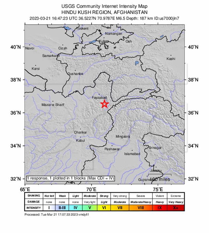 COUNTRY EARTHQUAKE