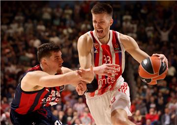 SERBIA BASKETBALL