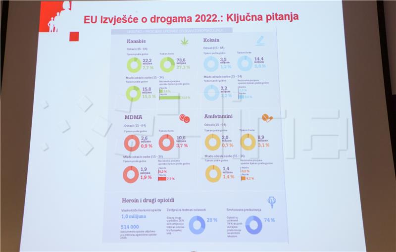 Analize otpadnih voda na prisutnost droga