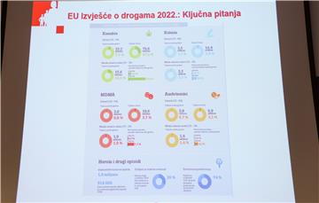 Analize otpadnih voda na prisutnost droga