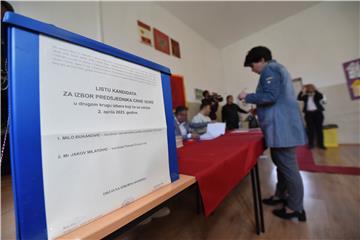 MONTENEGRO ELECTIONS