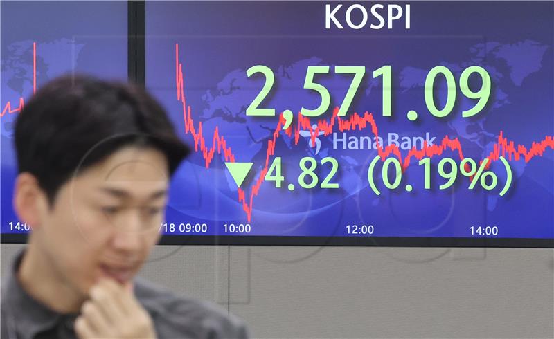 SOUTH KOREA KOSPI