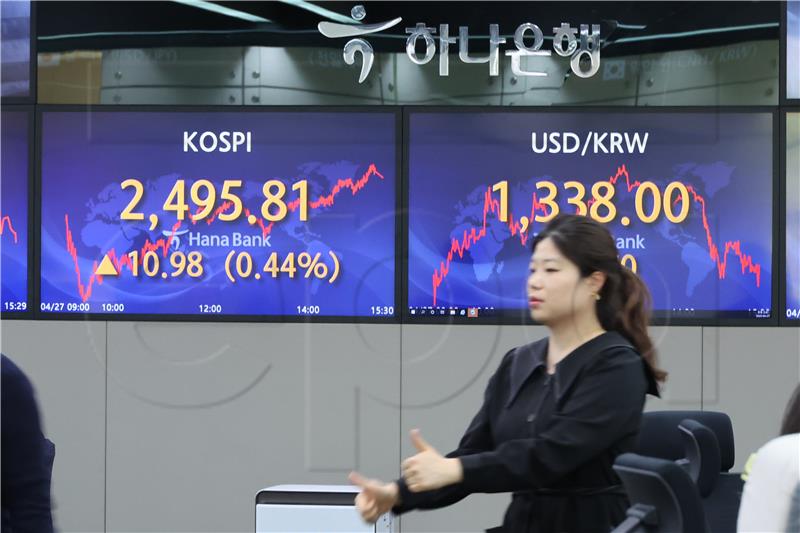 SOUTH KOREA ECONOMY KOSPI