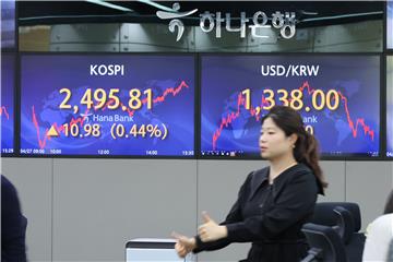 SOUTH KOREA ECONOMY KOSPI