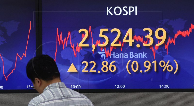 SOUTH KOREA ECONOMY KOSPI