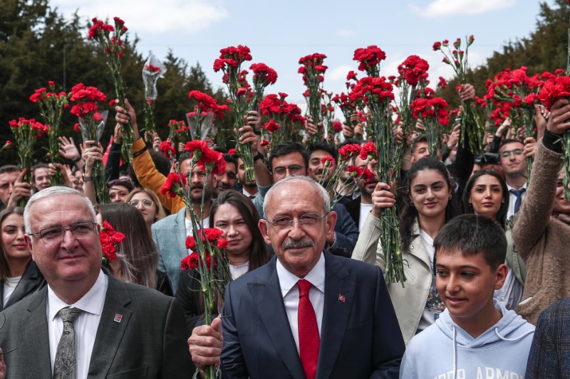 TURKEY ELECTIONS