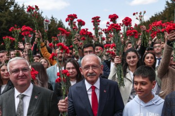 TURKEY ELECTIONS