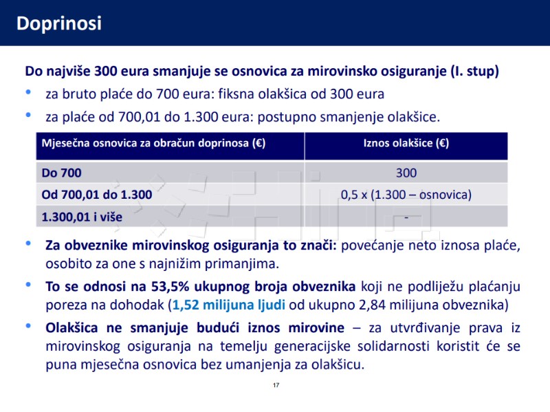 Ukida se prirez, povećava osobni odbitak, sufinanciraju se doprinosi