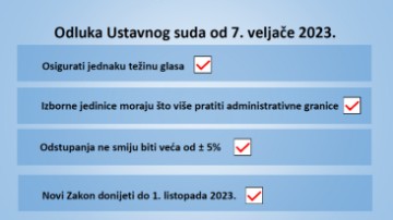 Prijedlog novih izbornih jedinica