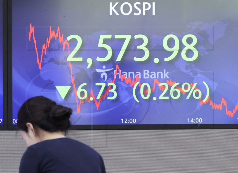 SOUTH KOREA ECONOMY KOSPI