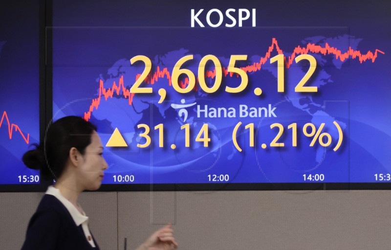 SOUTH KOREA ECONOMY KOSPI