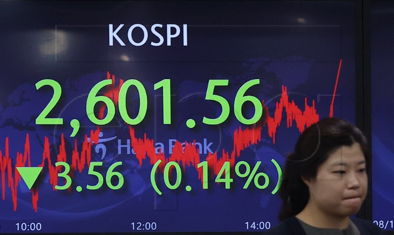 SOUTH KOREA ECONOMY KOSPI