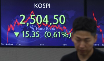 SOUTH KOREA ECONOMY KOSPI