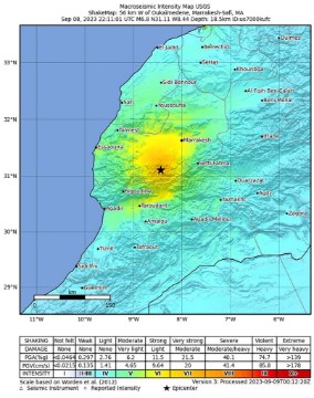 MOROCCO EARTHQUAKE