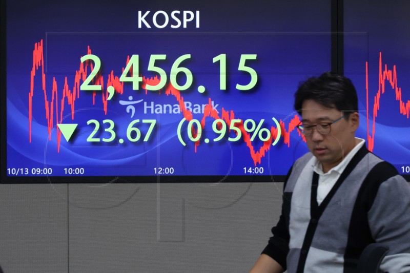 SOUTH KOREA ECONOMY KOSPI