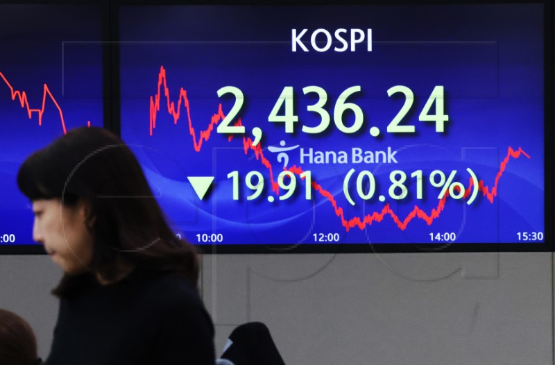 SOUTH KOREA ECONOMY KOSPI 