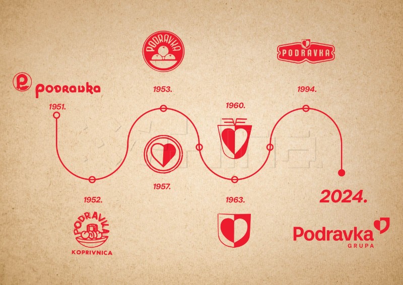 Podravka Grupa predstavila novi vizualni identitet