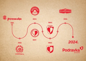 Podravka Grupa predstavila novi vizualni identitet