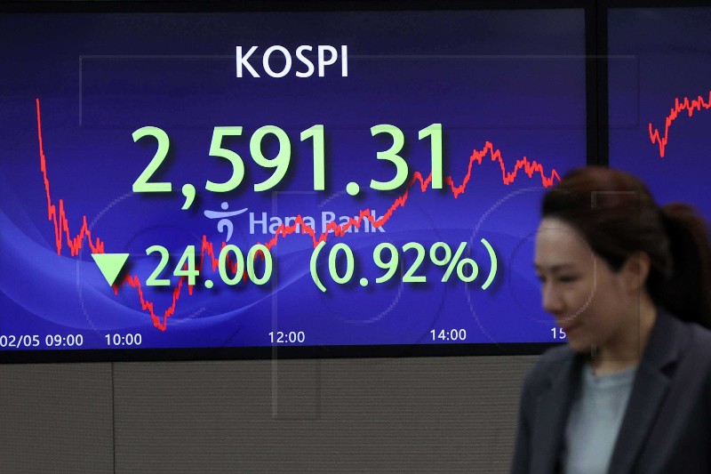 SOUTH KOREA ECONOMY KOSPI