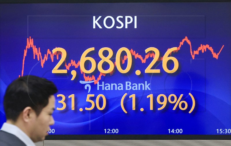 SOUTH KOREA ECONOMY KOSPI