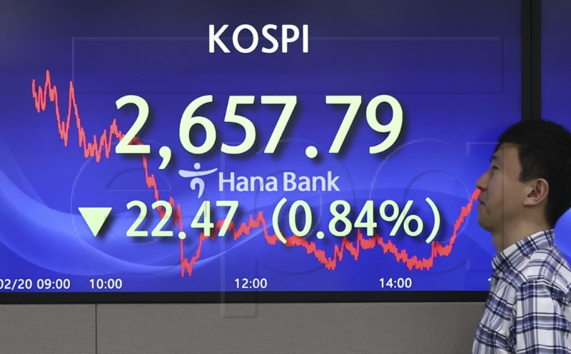 SOUTH KOREA STOCK EXCHANGE